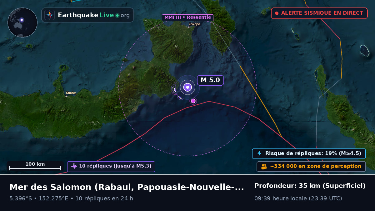 Mer des Salomon (Papouasie-Nouvelle-Guinée)