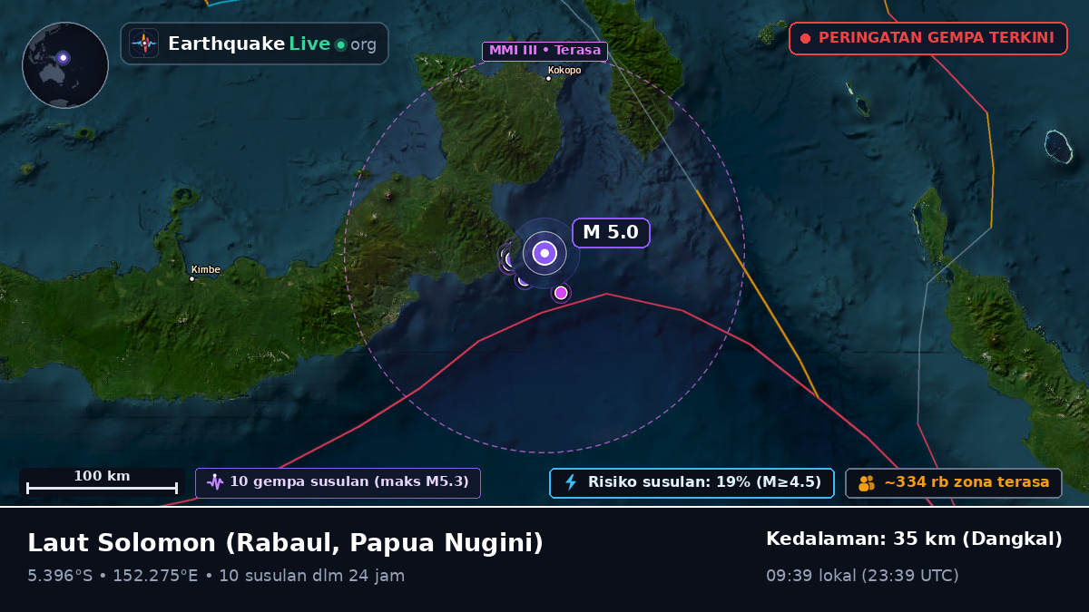 Laut Solomon (Papua Nugini)