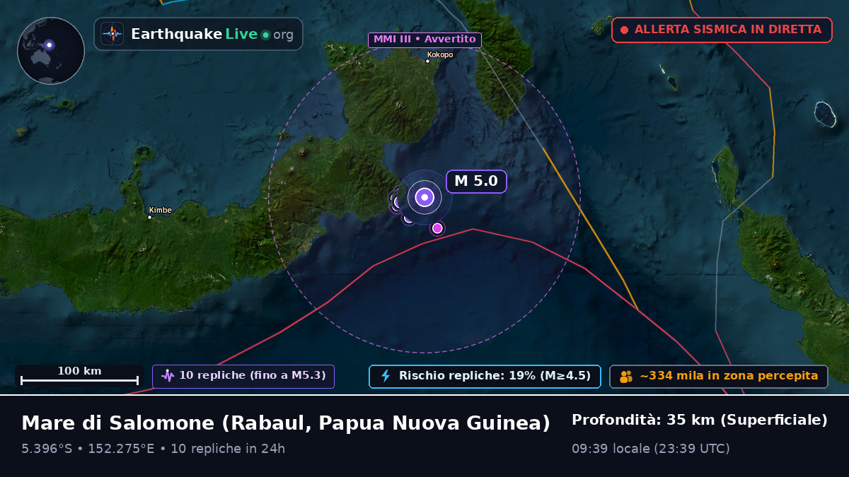 Mare di Salomone (Papua Nuova Guinea)