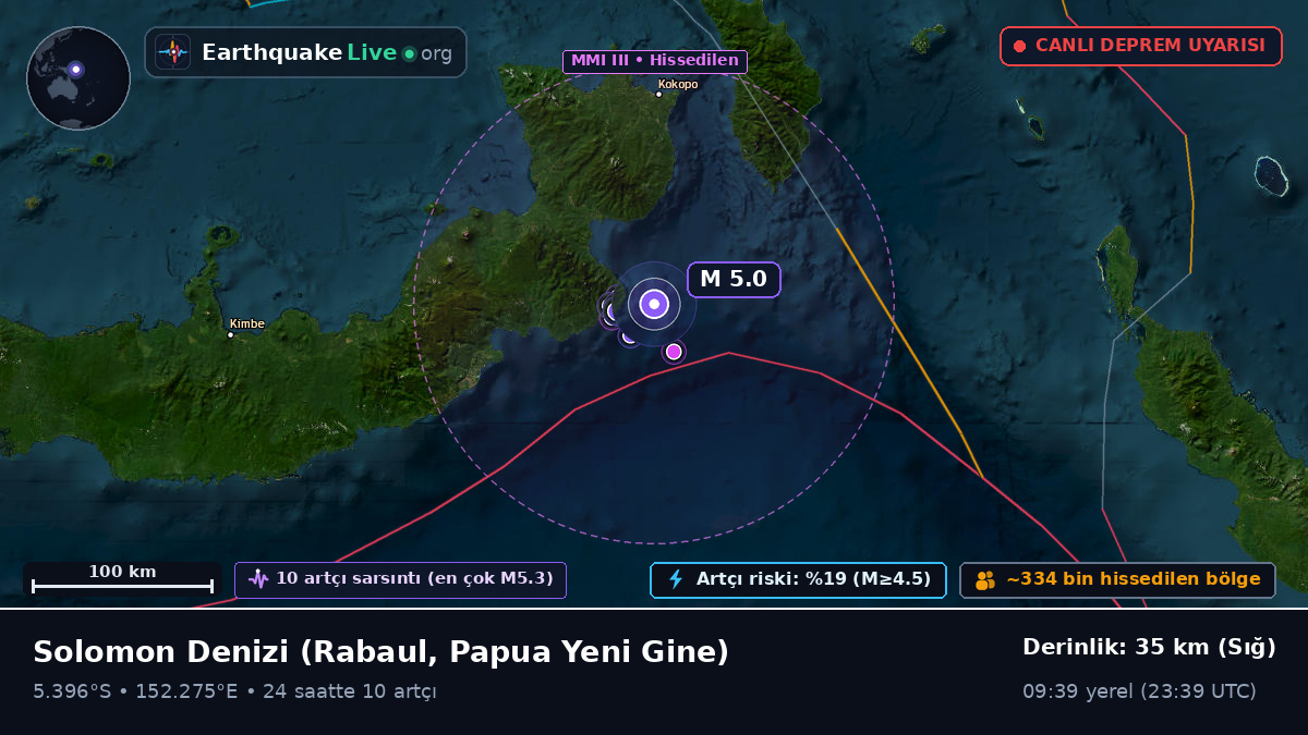 Solomon Denizi (Papua Yeni Gine)