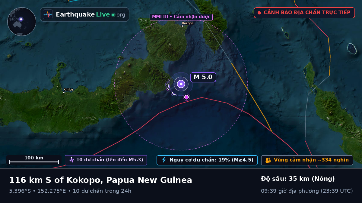 Biển Solomon (Papua New Guinea)
