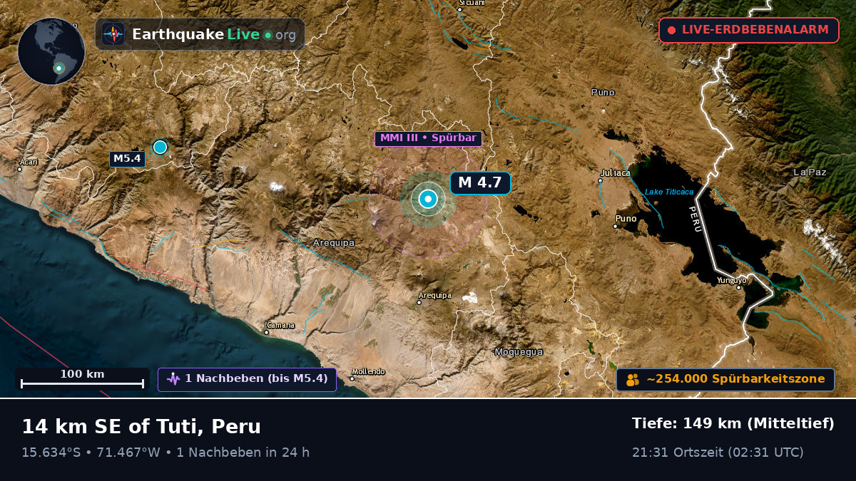 Arequipa, Peru