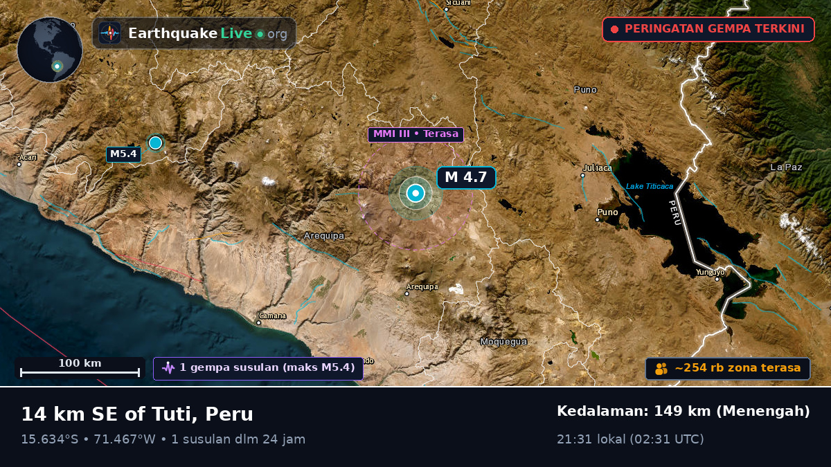 Arequipa, Peru