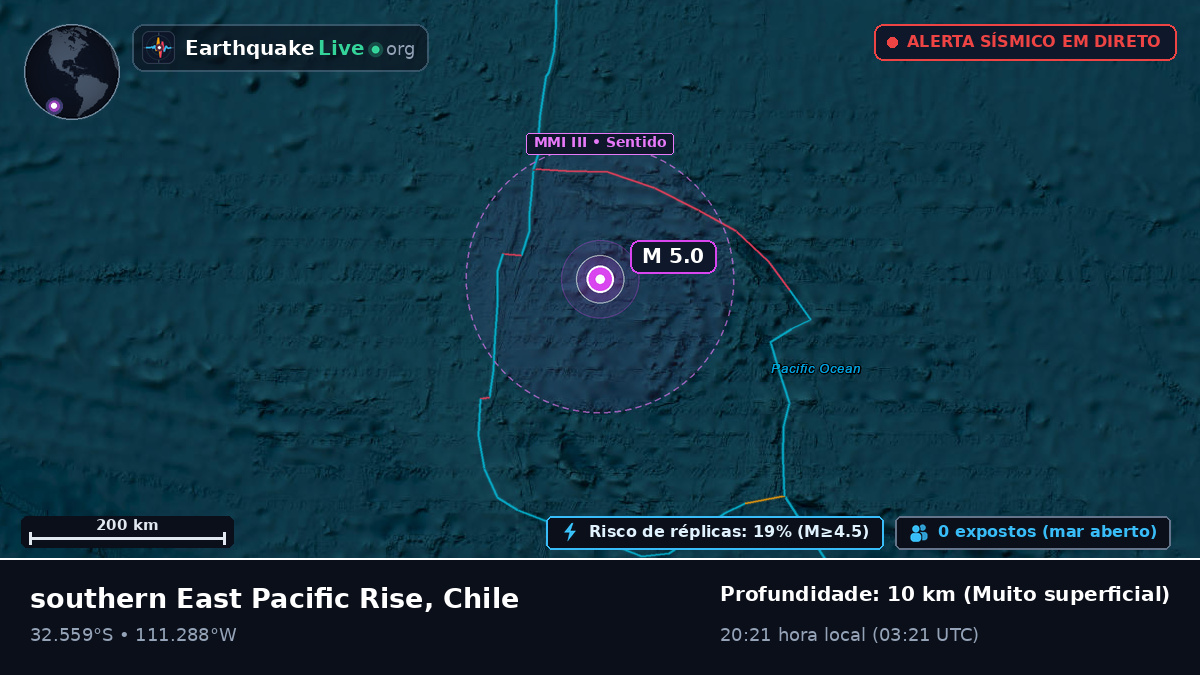 Oceano Pacífico Sul (Chile)