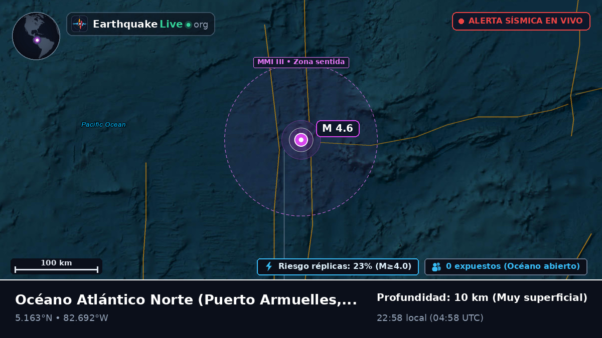 Océano Atlántico Norte (Panamá)