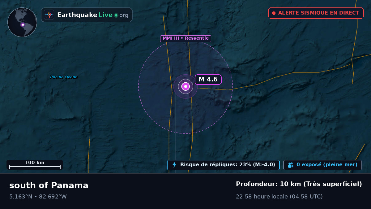 Océan Atlantique Nord (Panama)