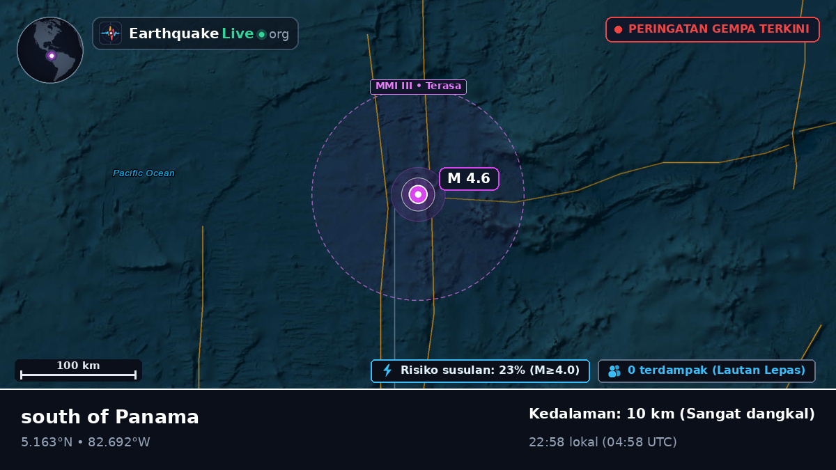 Samudra Atlantik Utara (Panama)