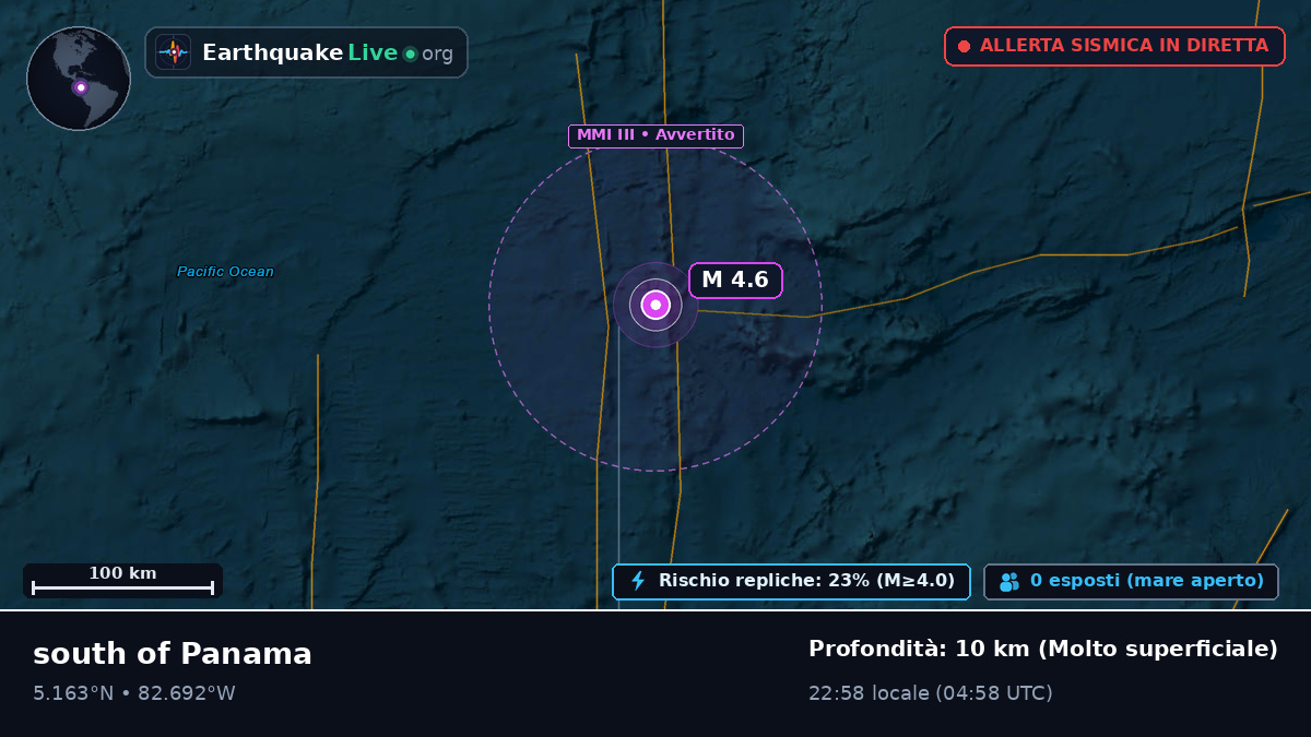 Oceano Atlantico settentrionale (Panama)