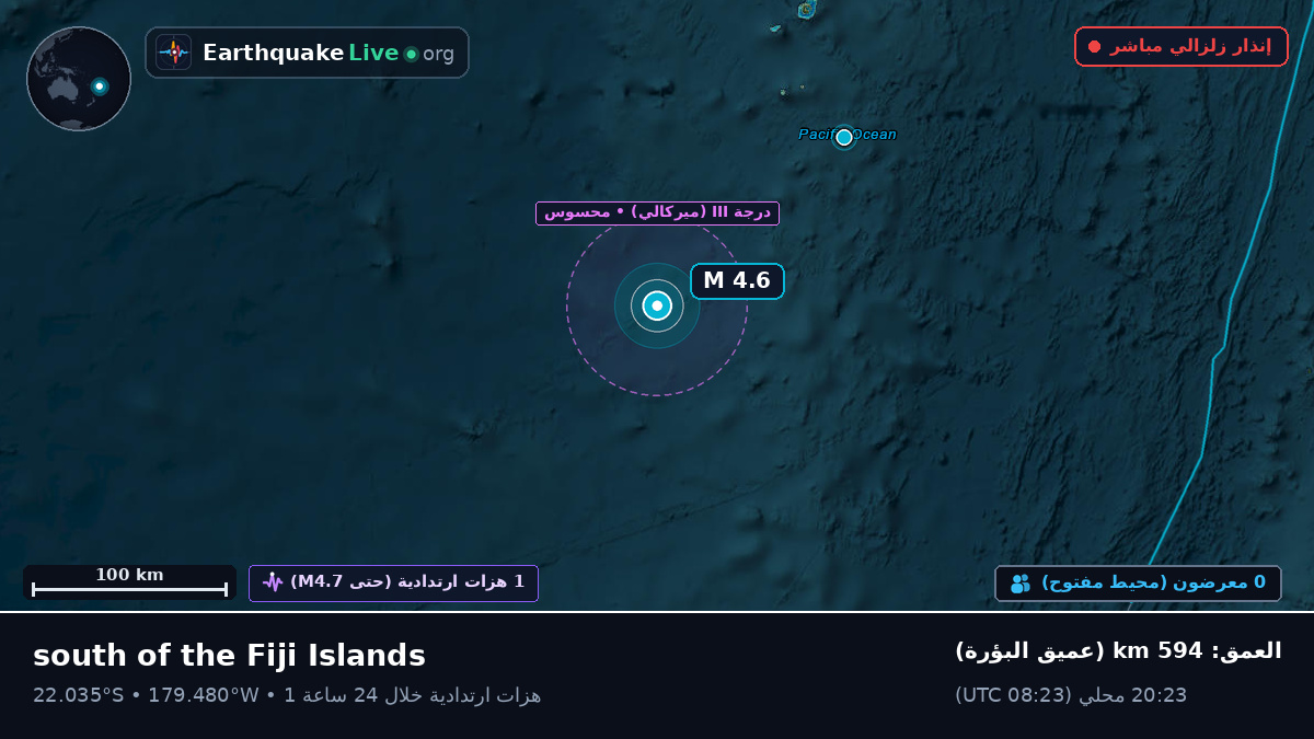 جنوب المحيط الهادئ (تونغا)