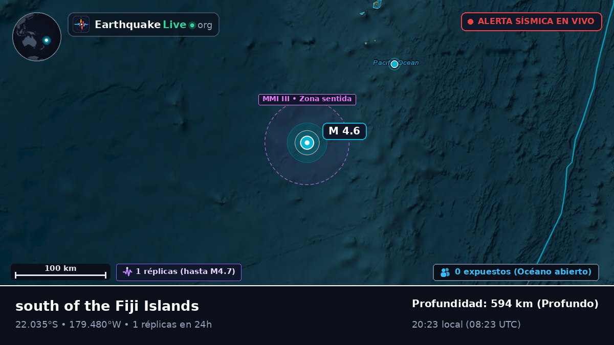 Océano Pacífico Sur (Tonga)