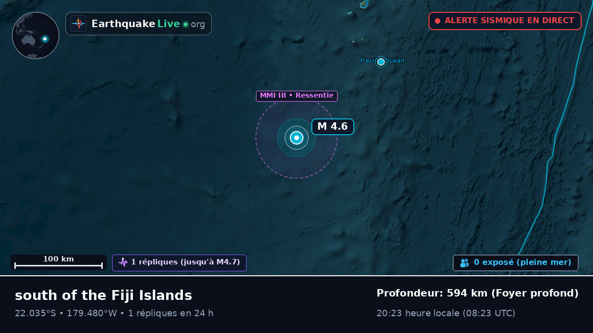 Océan Pacifique Sud (Tonga)