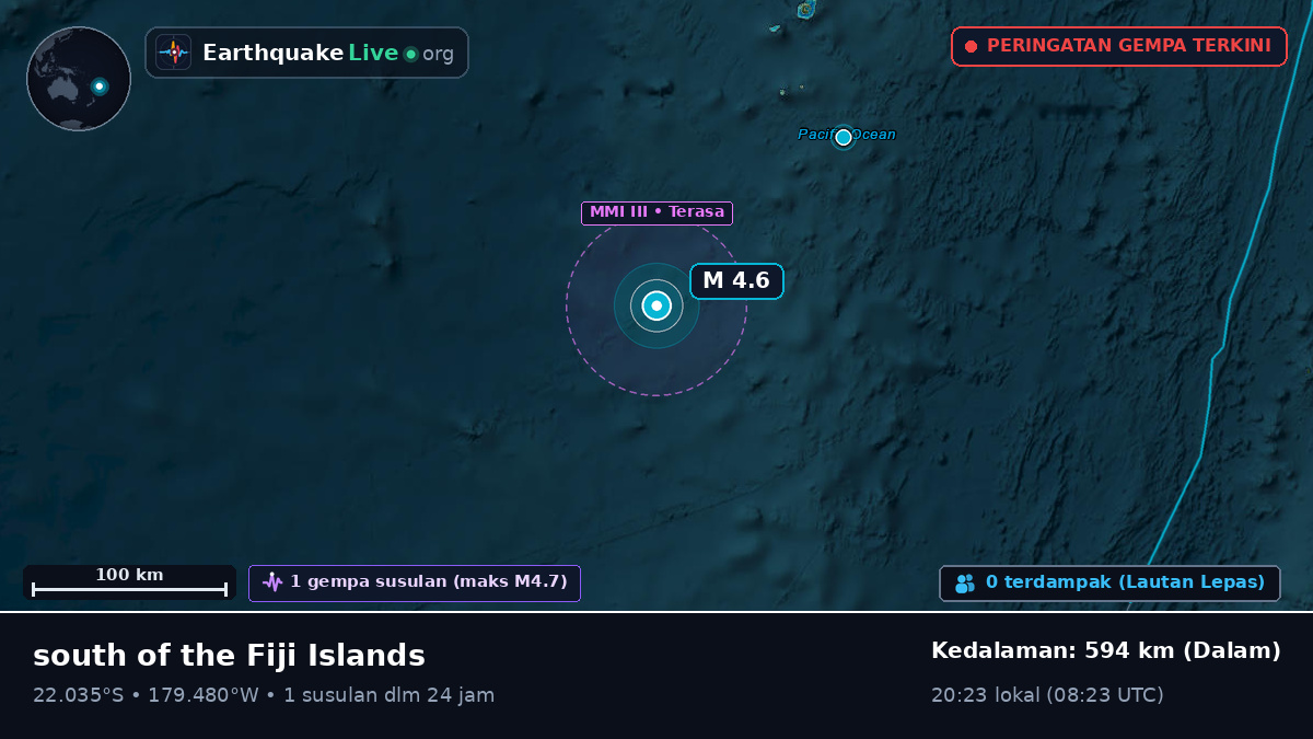 Samudra Pasifik Selatan (Tonga)