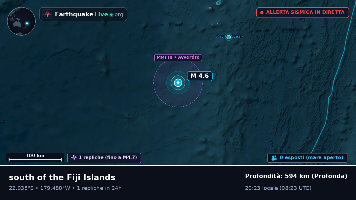 Oceano Pacifico meridionale (Tonga)