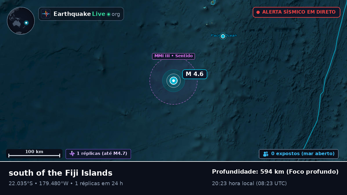 Oceano Pacífico Sul (Tonga)