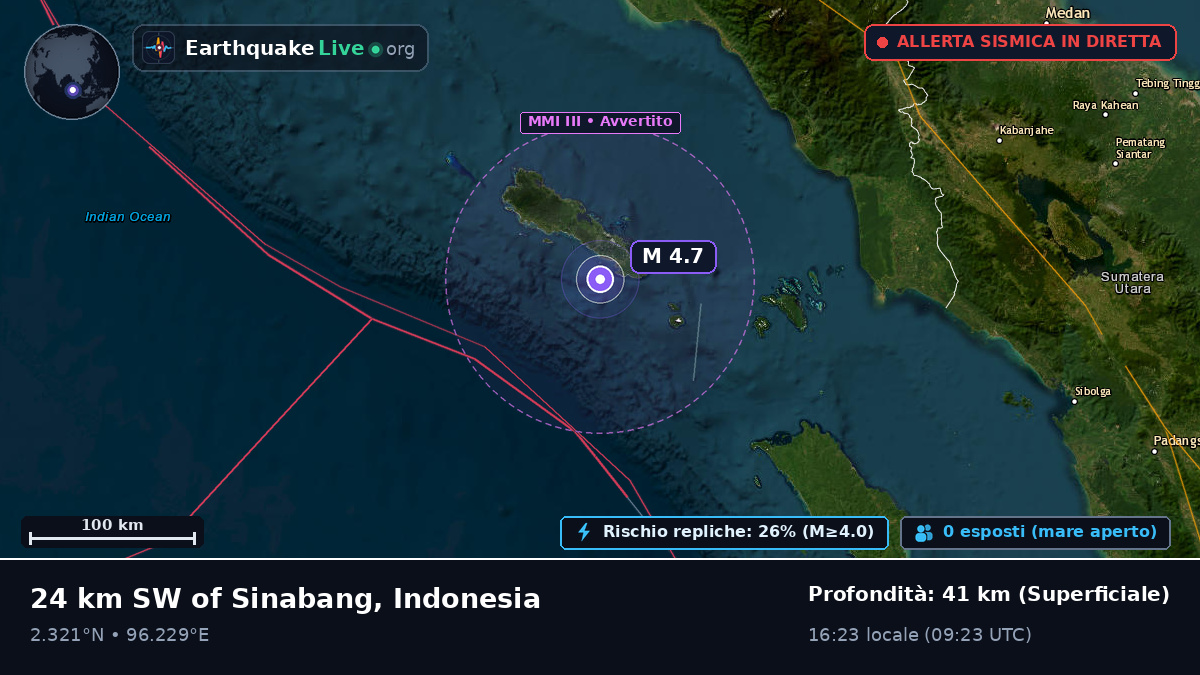 Oceano Indiano (Indonesia)