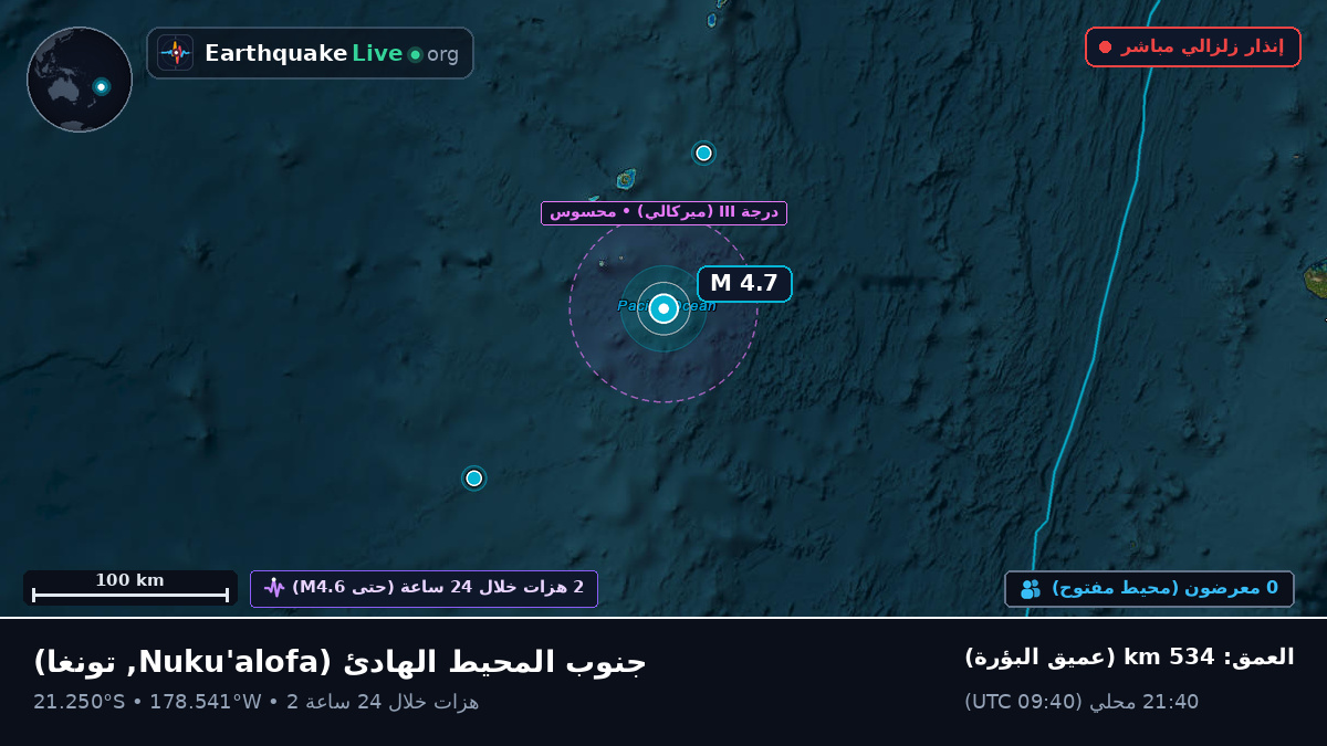 جنوب المحيط الهادئ (تونغا)