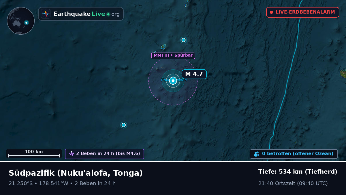 Südpazifik (Tonga)