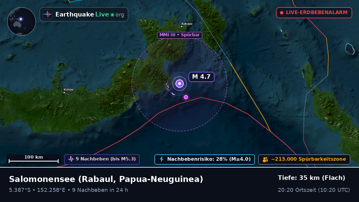 Salomonensee (Papua-Neuguinea)