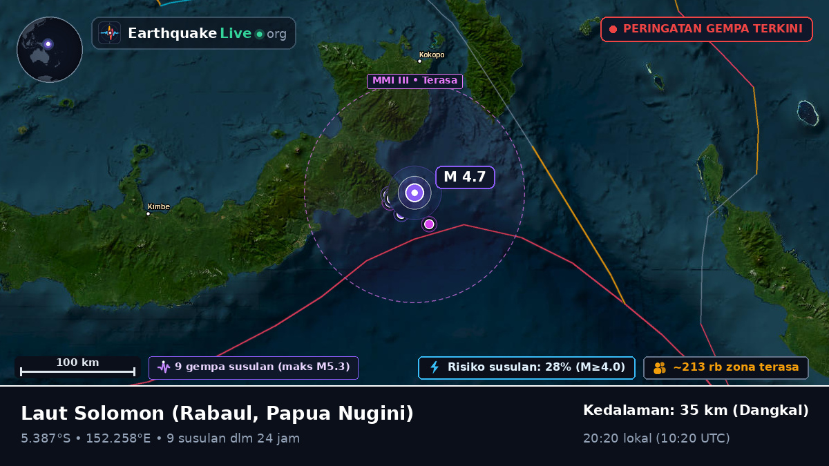 Laut Solomon (Papua Nugini)