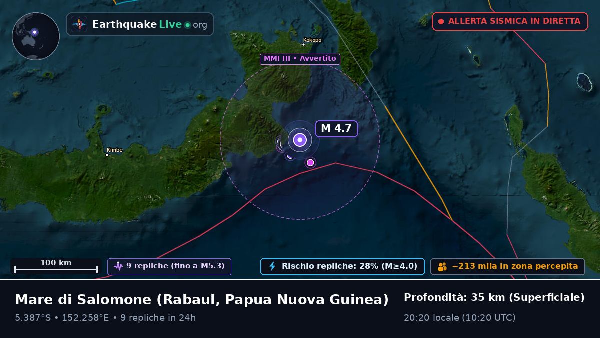 Mare di Salomone (Papua Nuova Guinea)