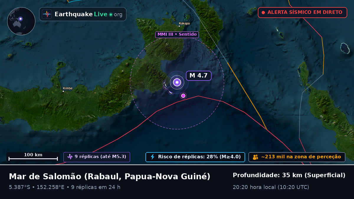 Mar de Salomão (Papua-Nova Guiné)