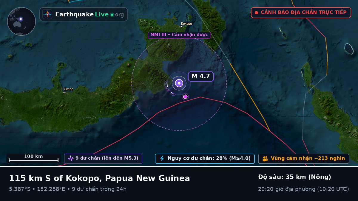 Biển Solomon (Papua New Guinea)