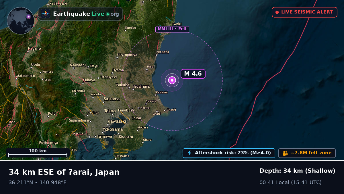 Sea of Japan (Japan)