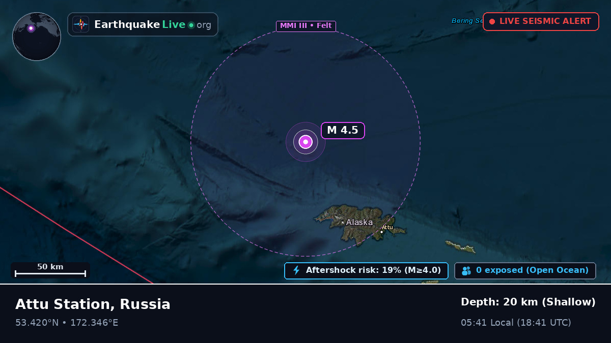 Bering Sea (Russia)