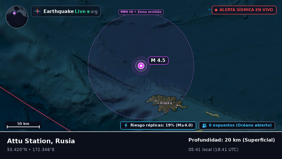 Mar de Bering (Rusia)