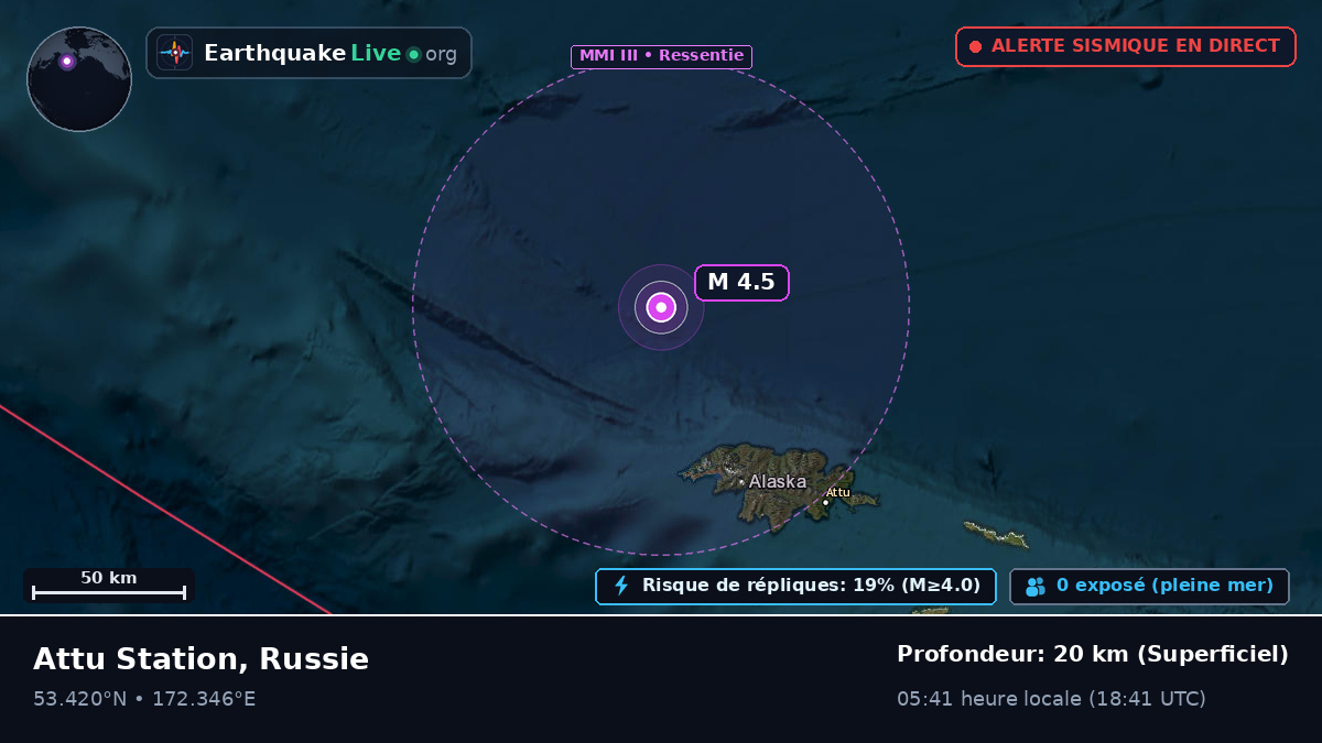Mer de Béring (Russie)
