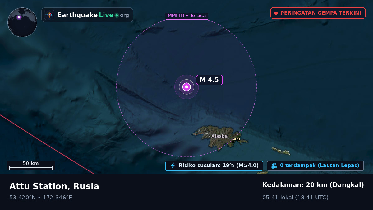 Laut Bering (Rusia)