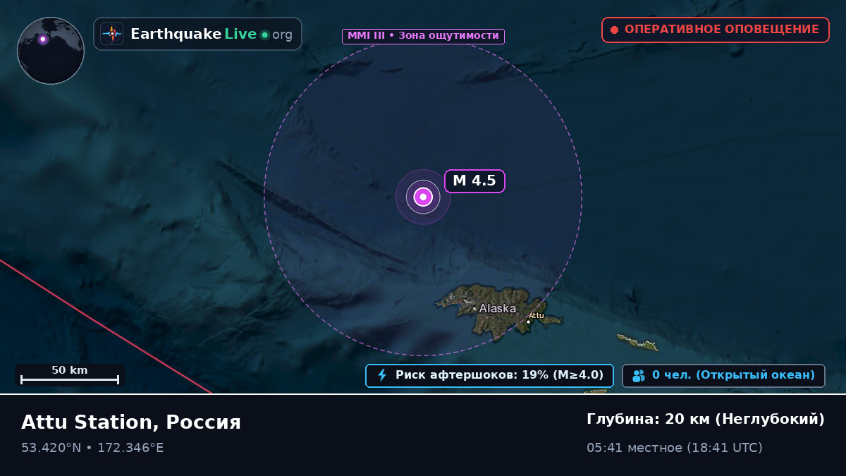 Берингово море (Россия)