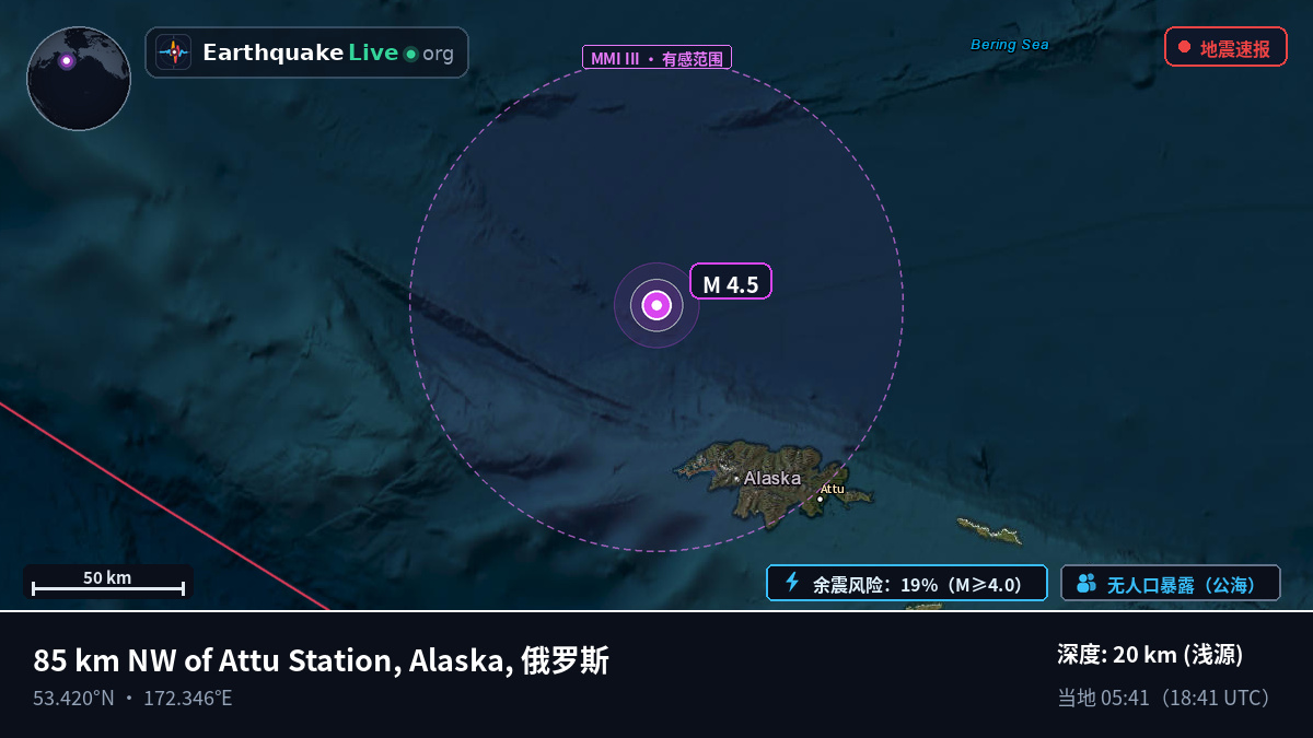 白令海 (俄罗斯)
