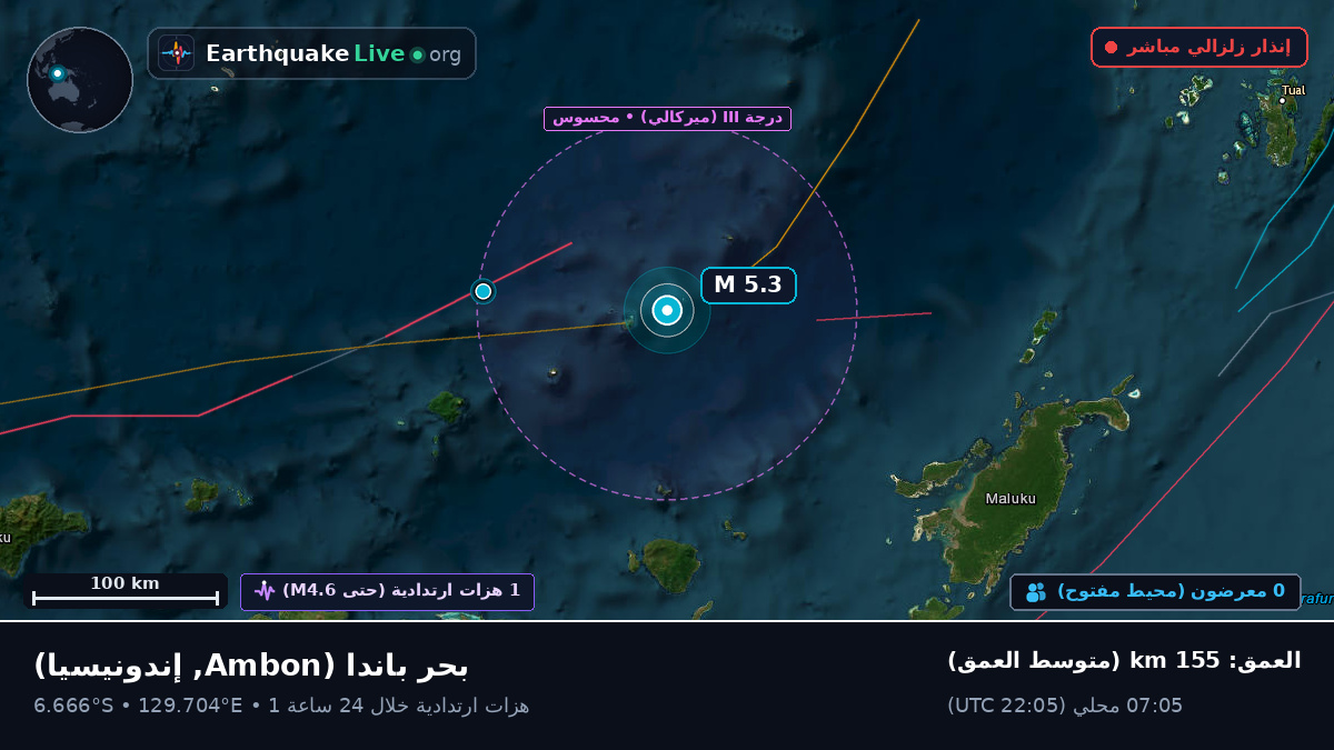 بحر باندا (إندونيسيا)
