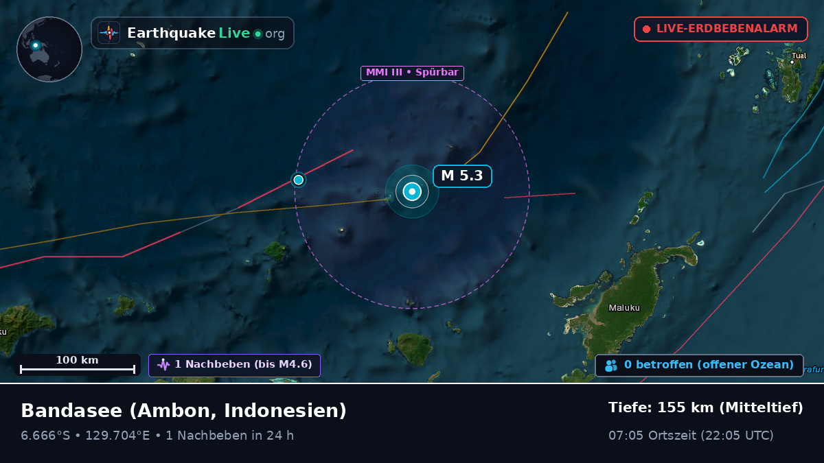 Bandasee (Indonesien)