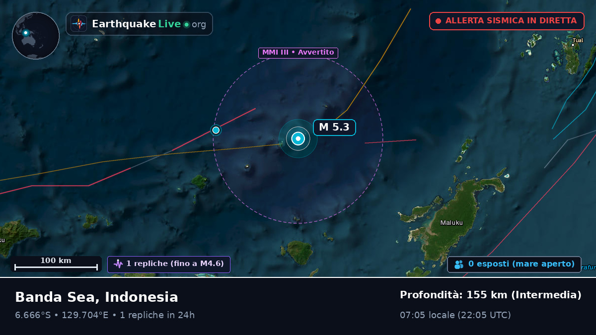 Mare di Banda (Indonesia)