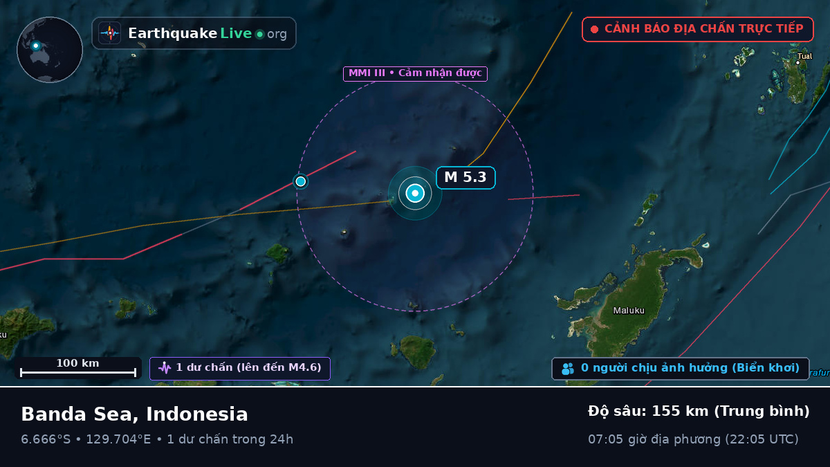 Biển Banda (Indonesia)