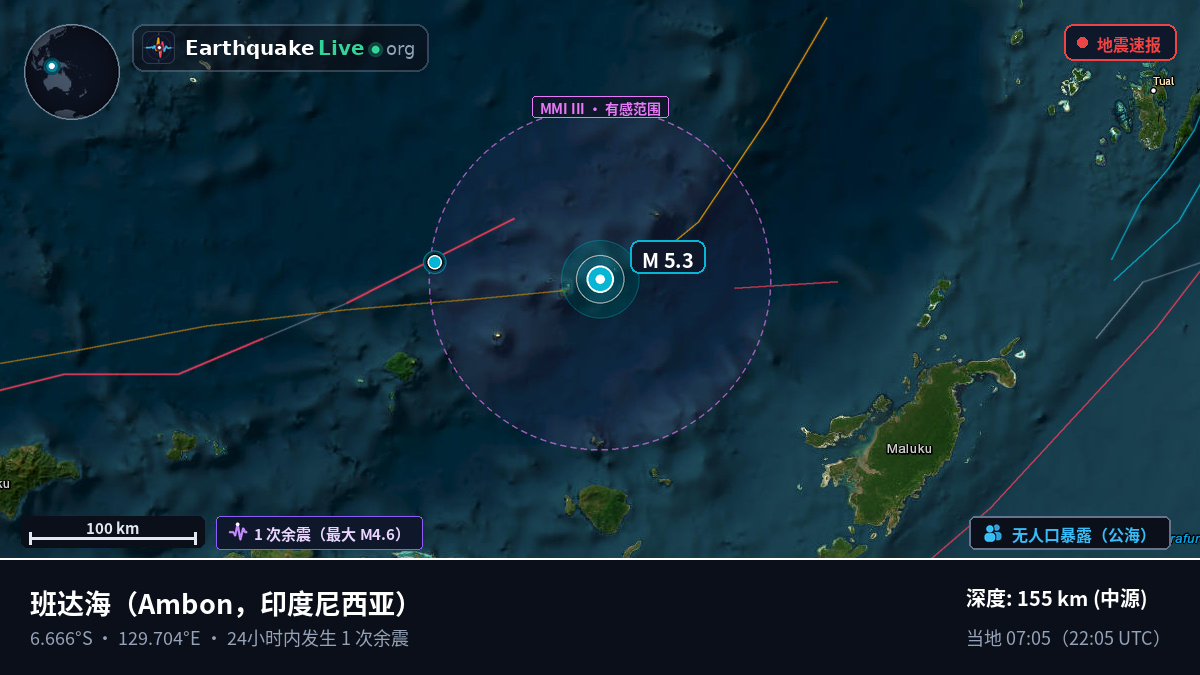 班达海 (印度尼西亚)