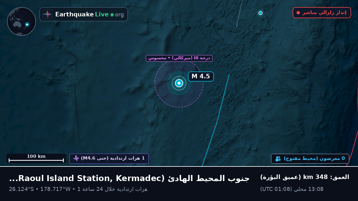 جنوب المحيط الهادئ (Kermadec Islands)