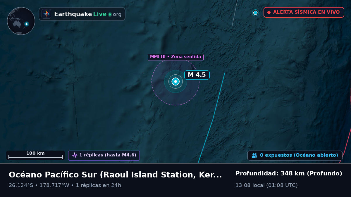 Océano Pacífico Sur (Kermadec Islands)