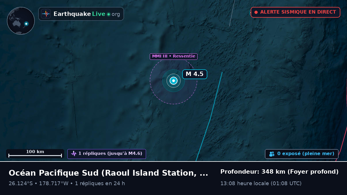 Océan Pacifique Sud (Kermadec Islands)