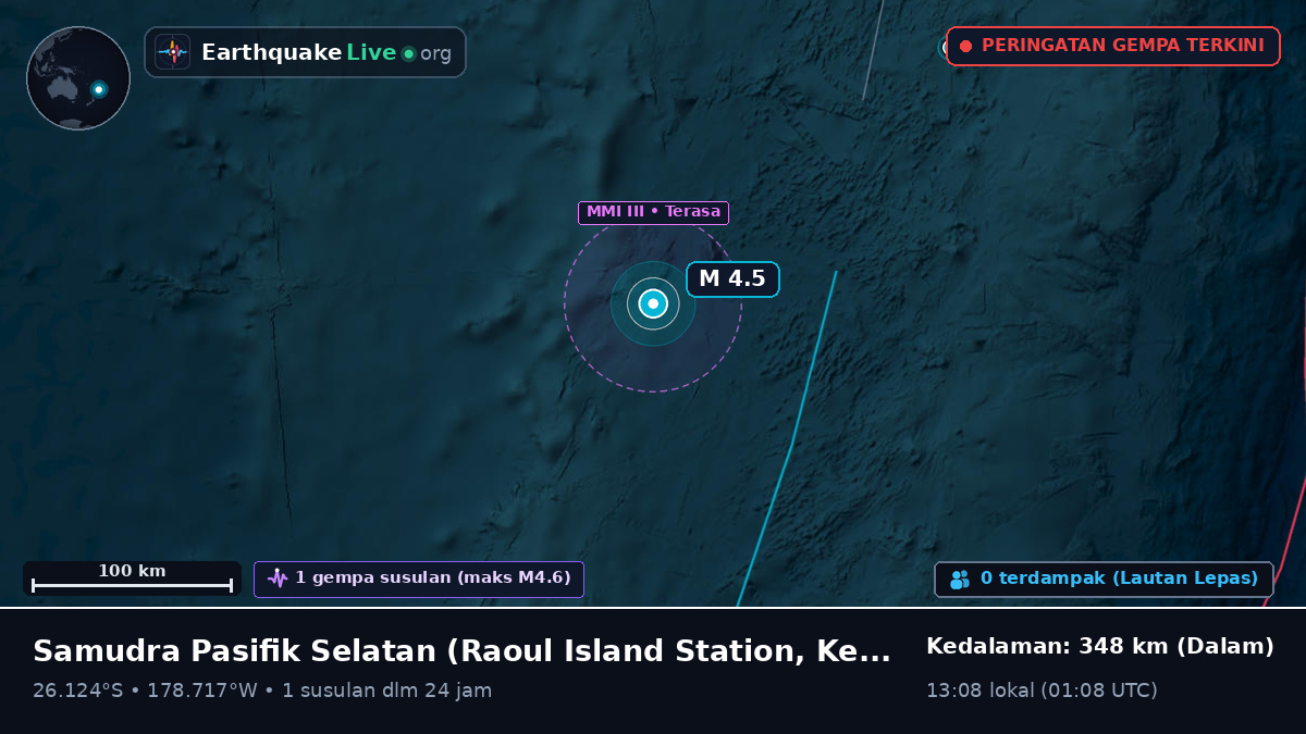 Samudra Pasifik Selatan (Kermadec Islands)