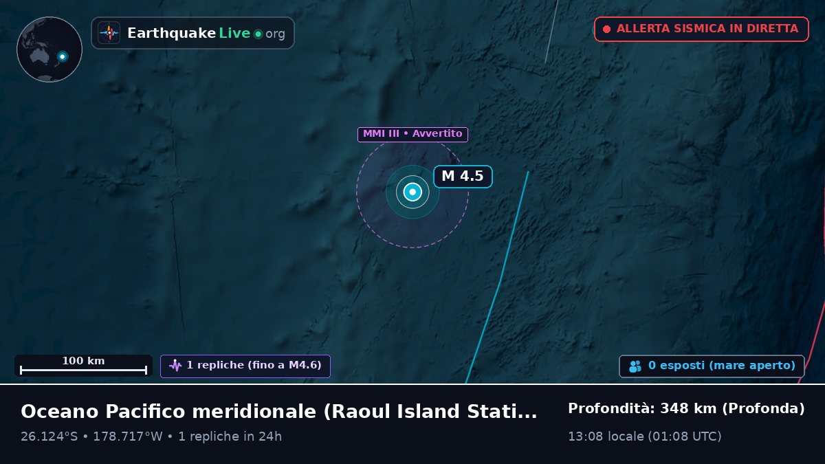 Oceano Pacifico meridionale (Kermadec Islands)