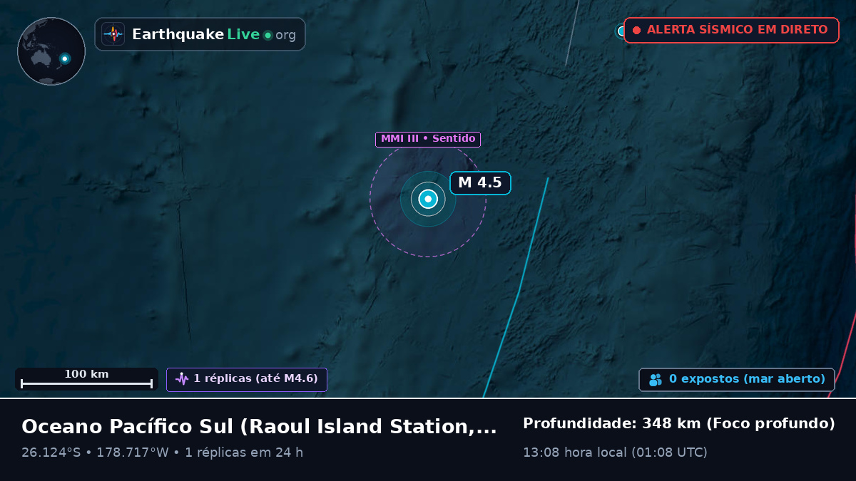 Oceano Pacífico Sul (Kermadec Islands)