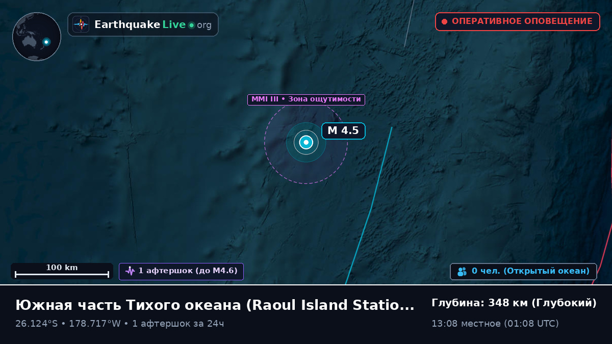 Южная часть Тихого океана (Kermadec Islands)
