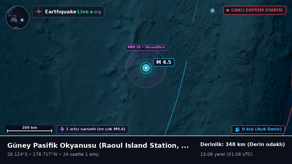 Güney Pasifik Okyanusu (Kermadec Islands)