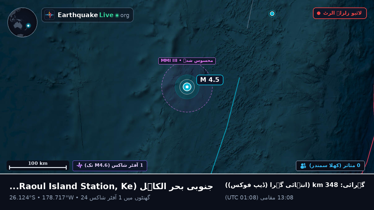 جنوبی بحر الکاہل (Kermadec Islands)