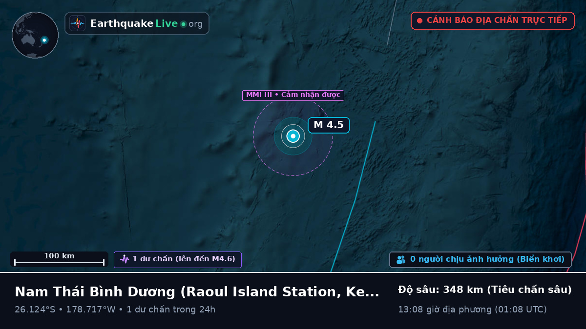 Nam Thái Bình Dương (Kermadec Islands)