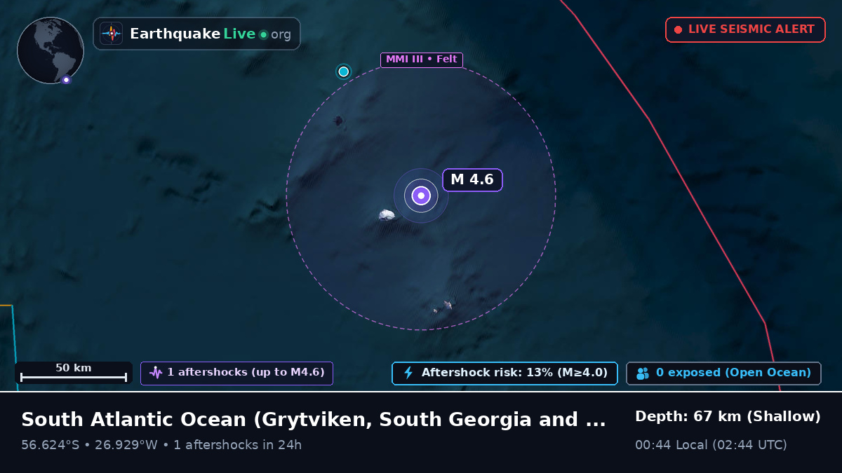 South Atlantic Ocean (South Georgia and the Islands)