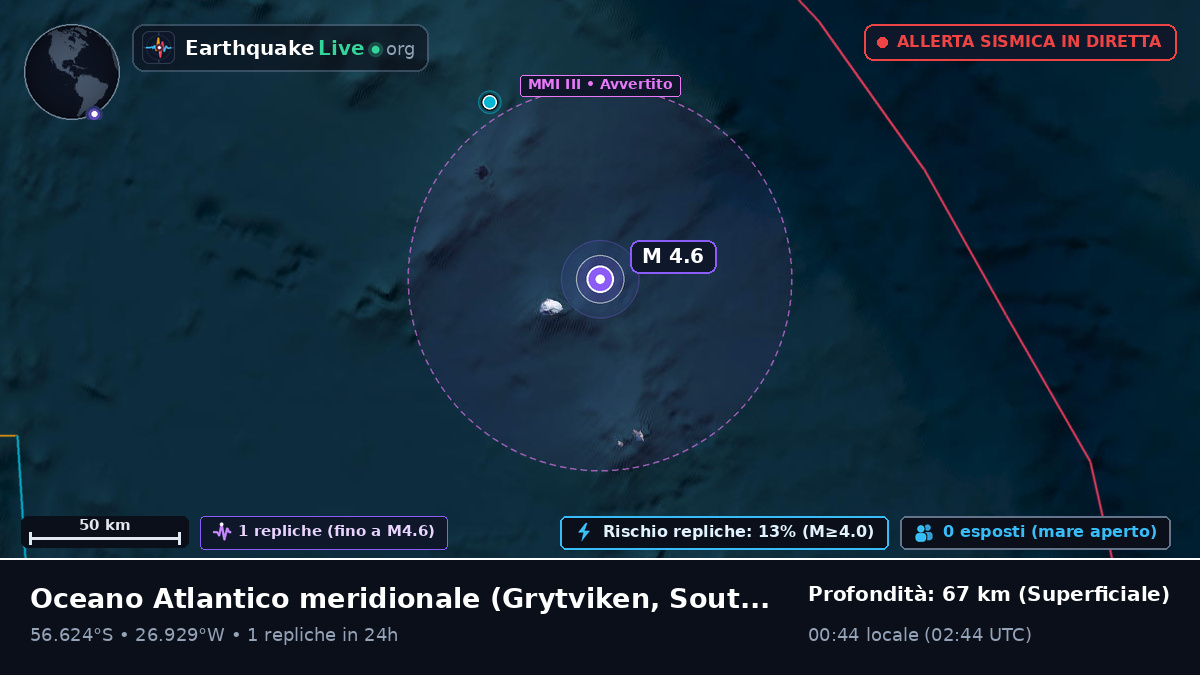 Oceano Atlantico meridionale (South Georgia and the Islands)
